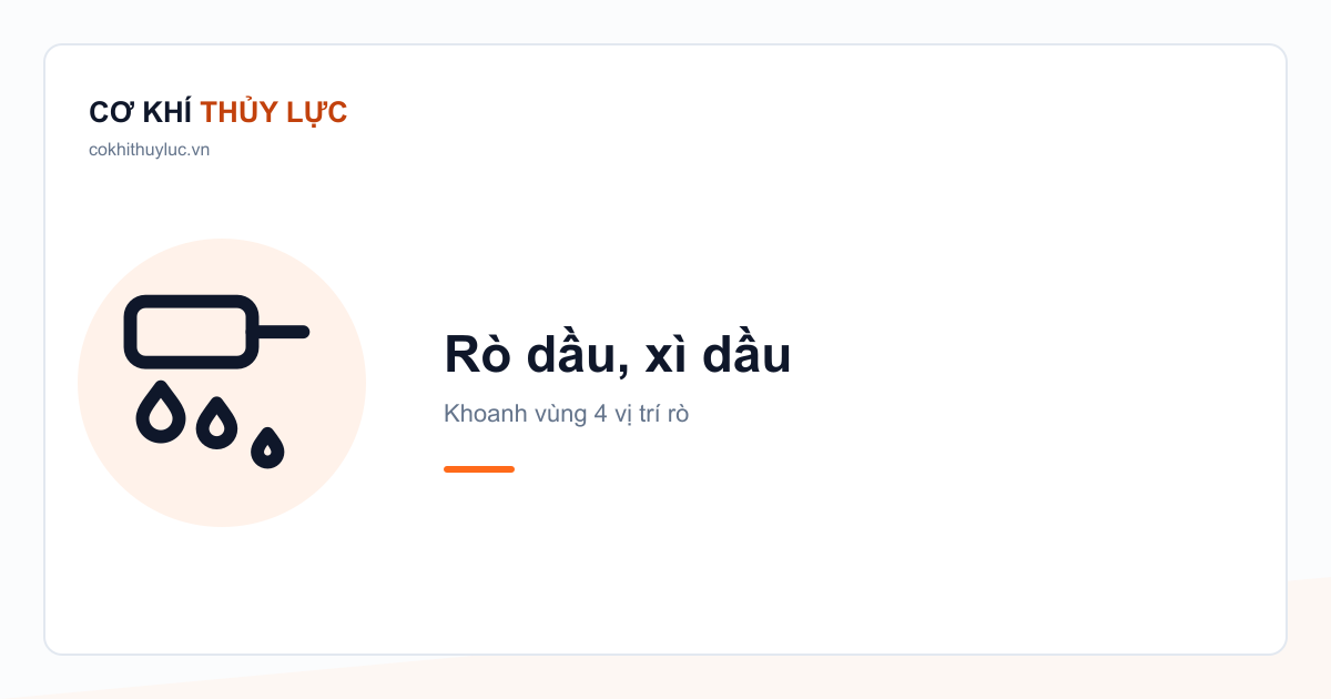 Ảnh bìa bài viết: biểu tượng xi-lanh thủy lực có ba giọt dầu nhỏ giọt bên dưới, chữ “Rò dầu, xì dầu — Khoanh vùng 4 vị trí”