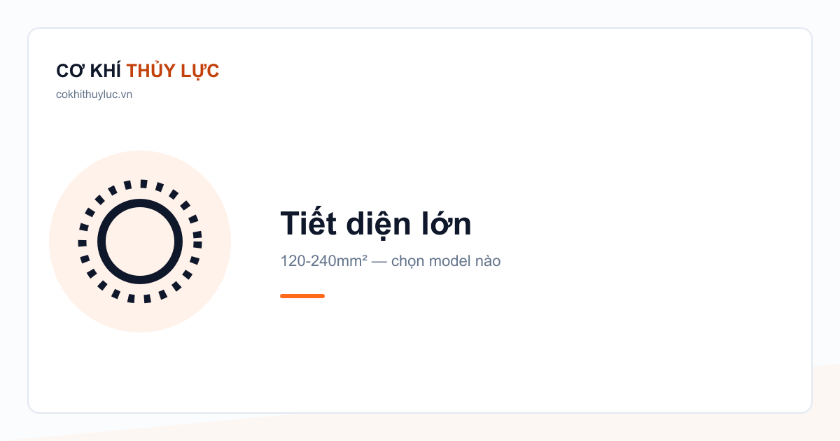 Kìm ép cos tiết diện lớn 120-240mm²