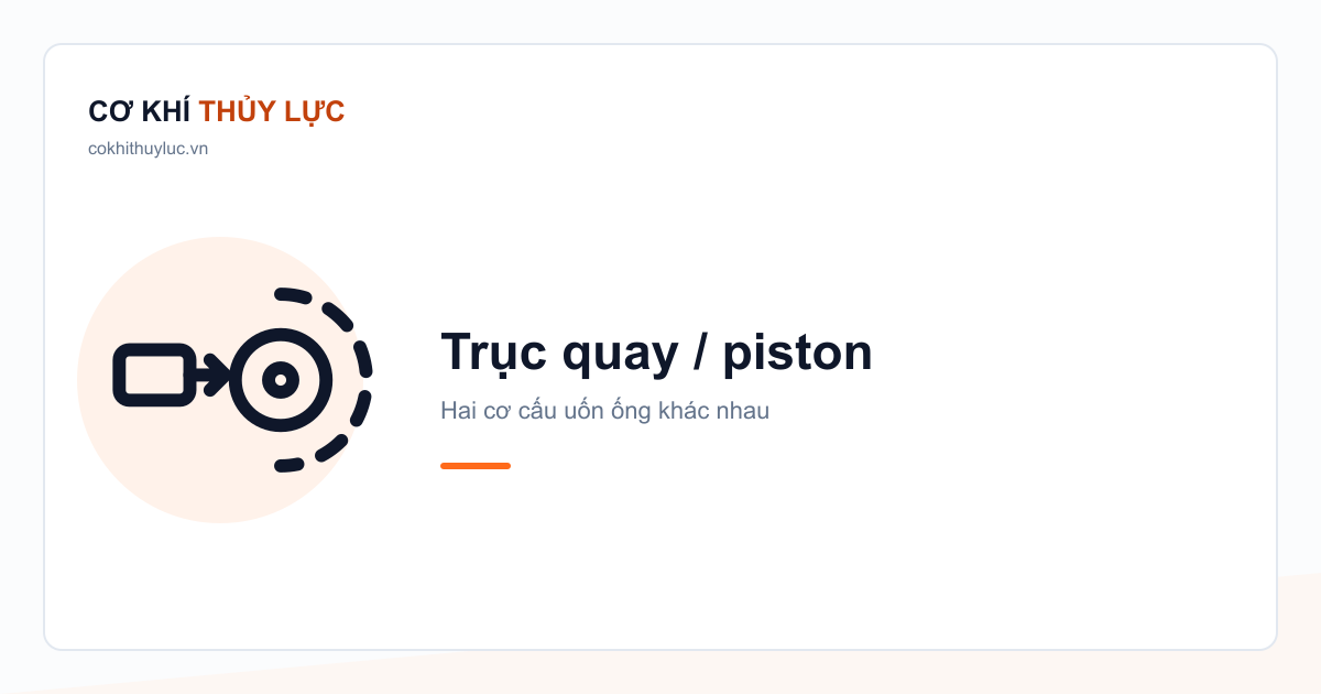 Hai cơ cấu uốn ống: piston thủy lực đẩy theo nhịp và trục quay do motor kéo liên tục